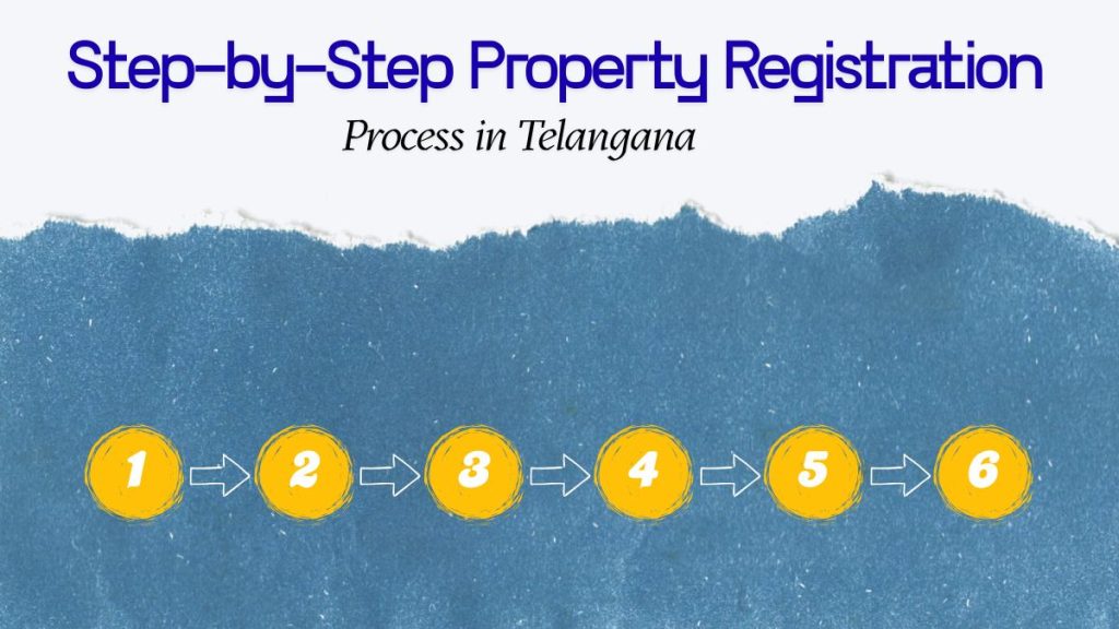 Step-by-Step Property Registration Process