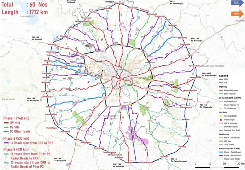 hyderabad-the-upcoming-Regional-ring-road-plan